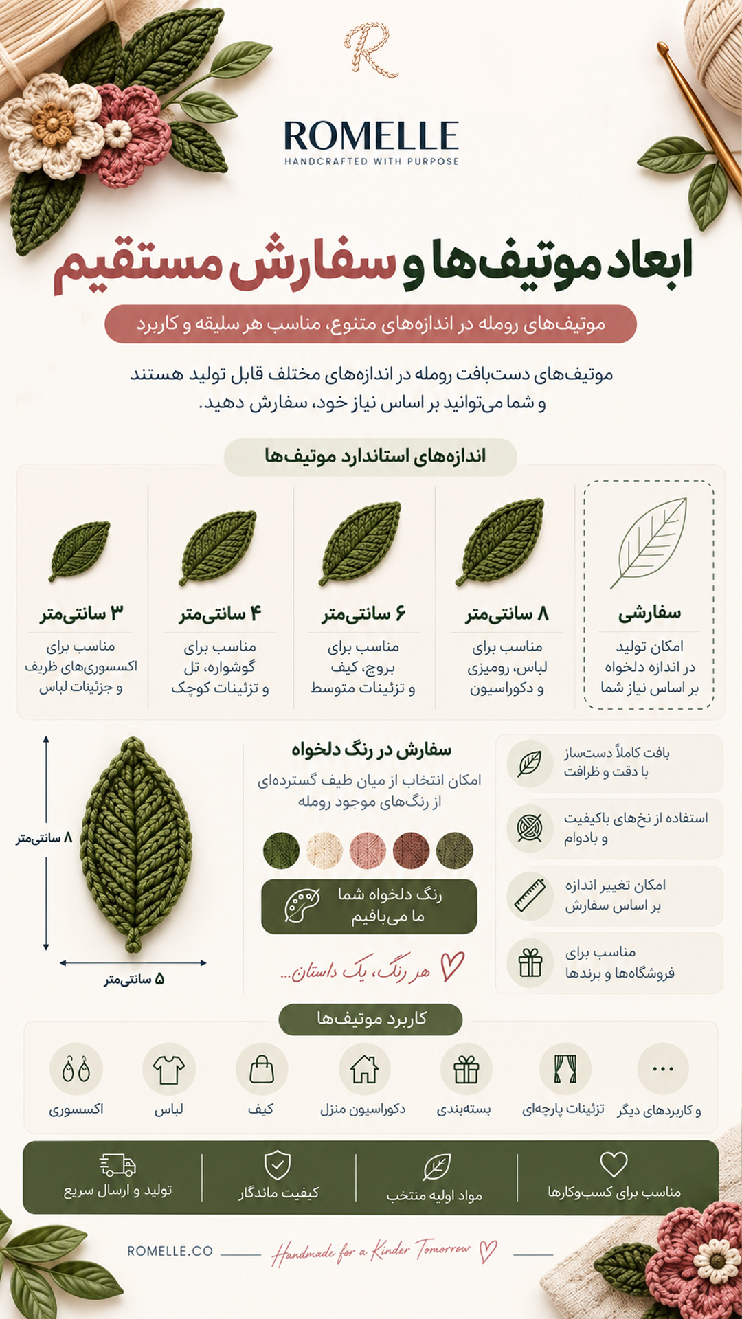 ایجاد موتیف ها و سفارش مستقیم