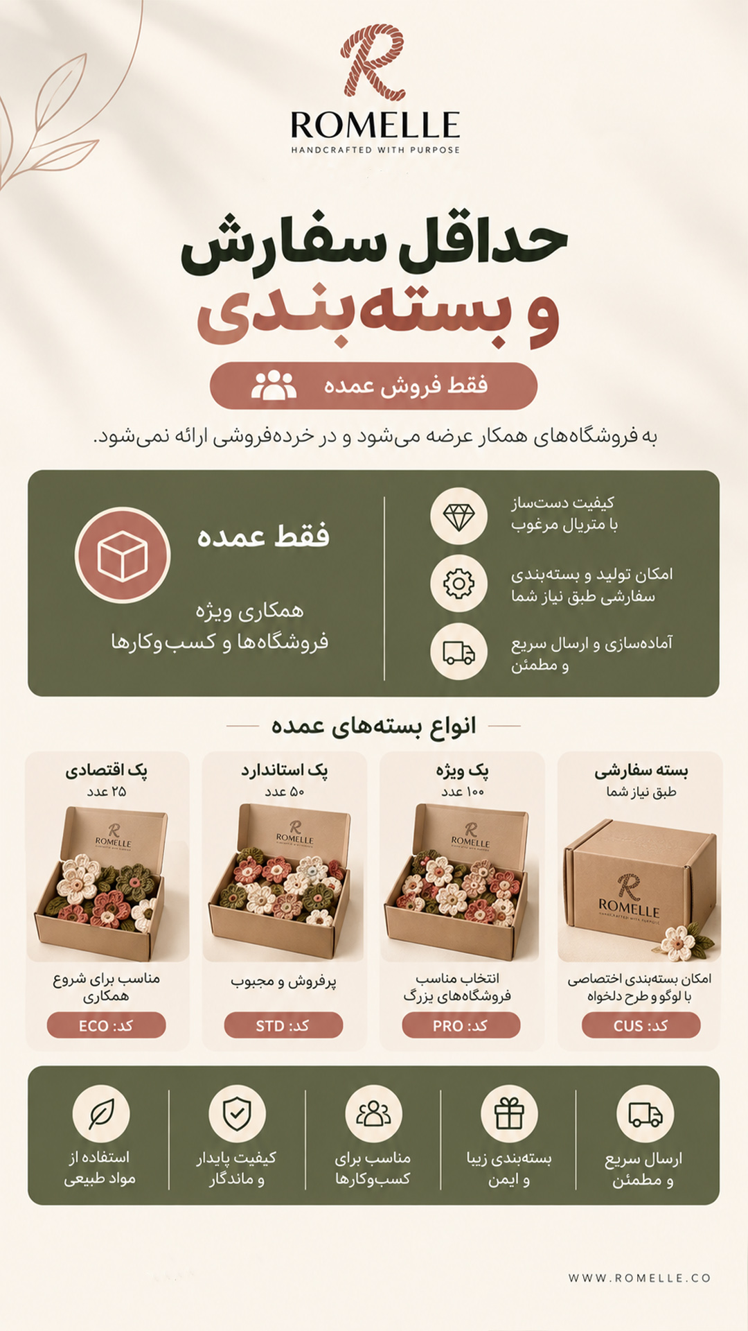 حداقل سفارش و بسته بندی